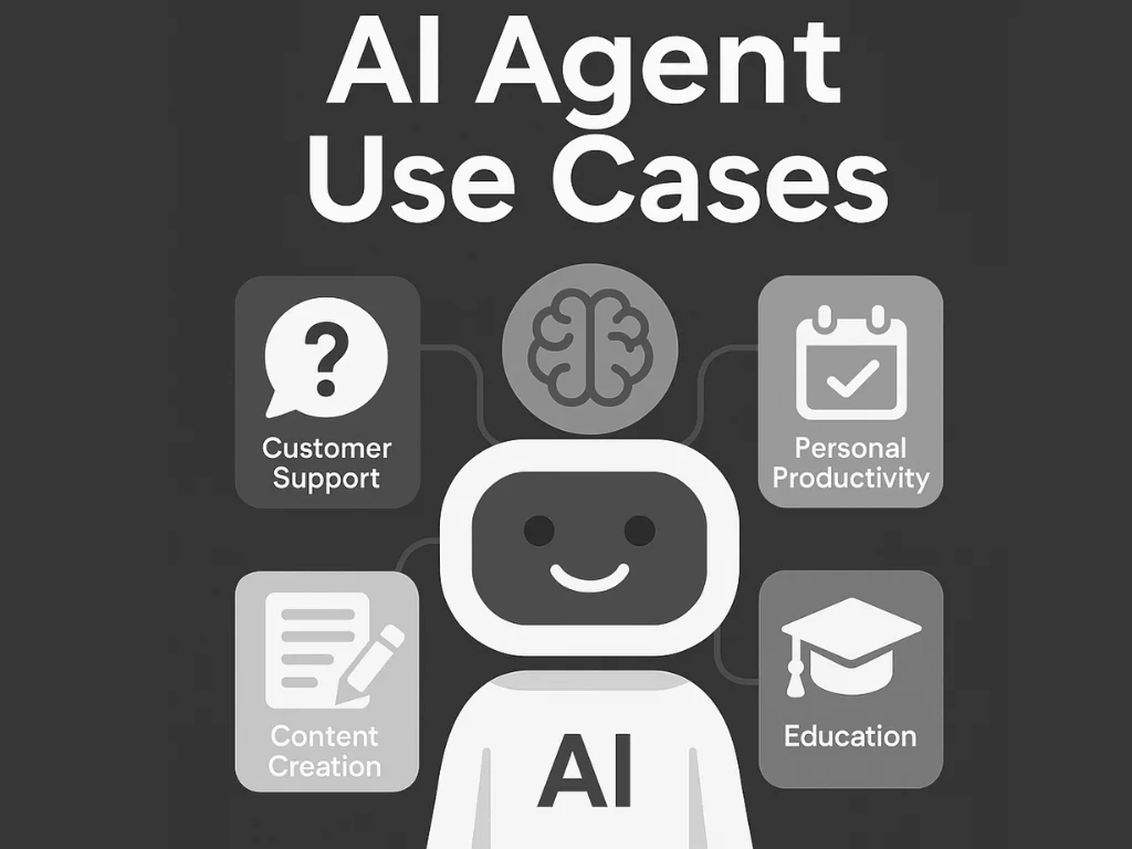 AI Agent Use Cases