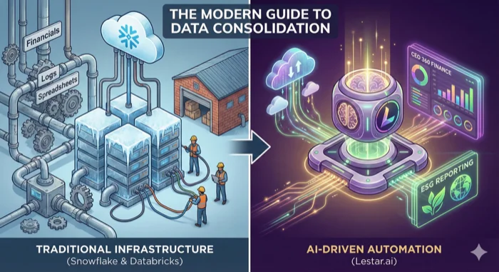 The Modern Guide to Data Consolidation: Snowflake, Databricks, and Lestar.ai