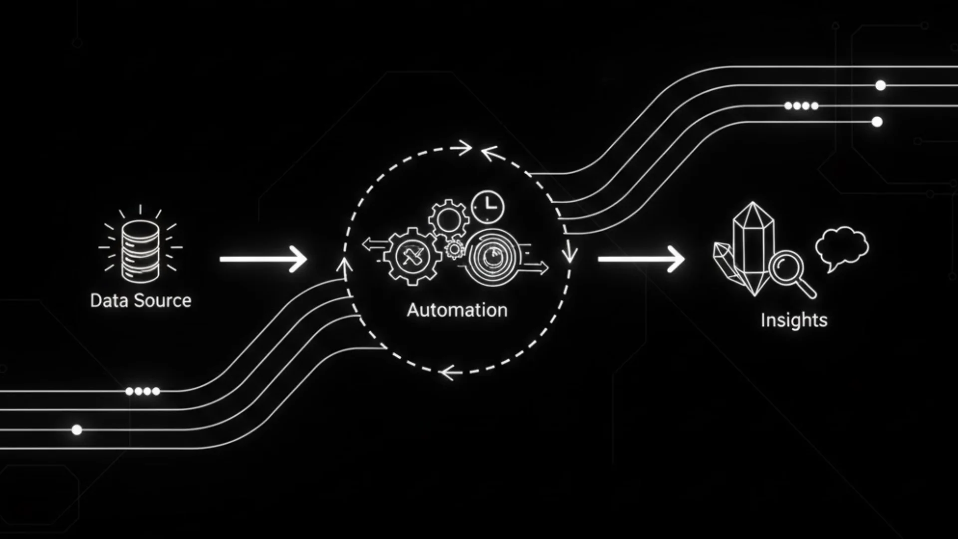 What is Data Automation and Why It Matters